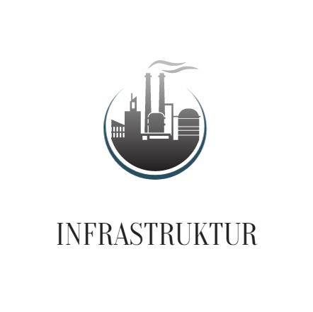 infrastruktur